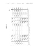 MEMORY INTERLEAVING DEVICE AND METHOD USING REORDER BUFFER diagram and image