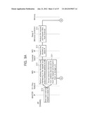 MEMORY INTERLEAVING DEVICE AND METHOD USING REORDER BUFFER diagram and image