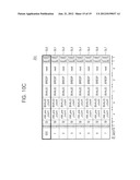 MEMORY INTERLEAVING DEVICE AND METHOD USING REORDER BUFFER diagram and image