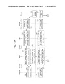 MEMORY INTERLEAVING DEVICE AND METHOD USING REORDER BUFFER diagram and image