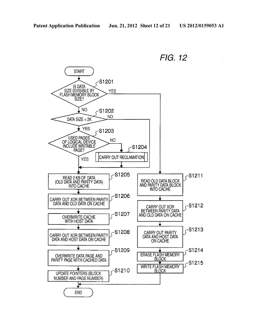 STORAGE APPARATUS, MEMORY AREA MANAGING METHOD THEREOF, AND FLASH MEMORY     PACKAGE - diagram, schematic, and image 13