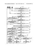 CACHE LINE USE HISTORY BASED DONE BIT MODIFICATION TO D-CACHE REPLACEMENT     SCHEME diagram and image