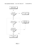 MEMORY MODEL FOR HARDWARE ATTRIBUTES WITHIN A TRANSACTIONAL MEMORY SYSTEM diagram and image