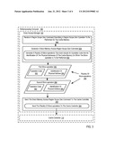 Direct Access To Cache Memory diagram and image