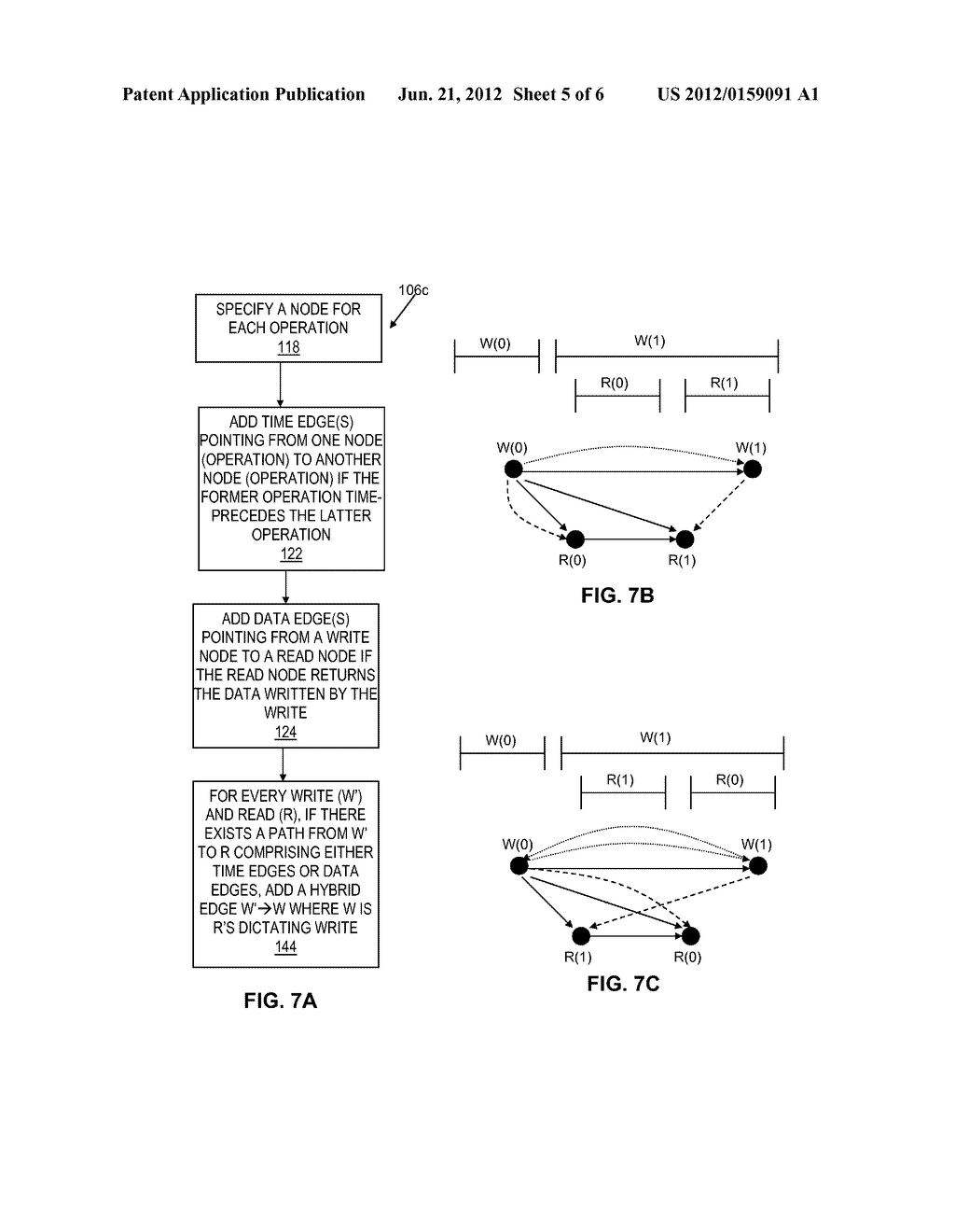 DIRECTED GRAPHS PERTAINING TO READ/WRITE OPERATIONS - diagram, schematic, and image 06