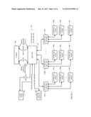 Distributed Storage System diagram and image