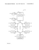 Distributed Storage System diagram and image