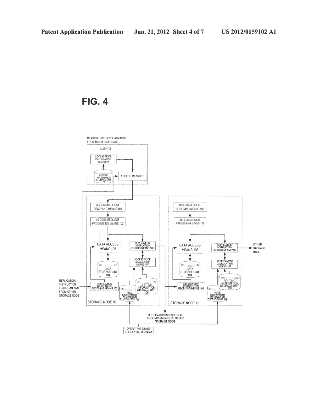 DISTRIBUTED STORAGE SYSTEM, DISTRIBUTED STORAGE METHOD, AND PROGRAM AND     STORAGE NODE FOR DISTRIBUTED STORAGE - diagram, schematic, and image 05