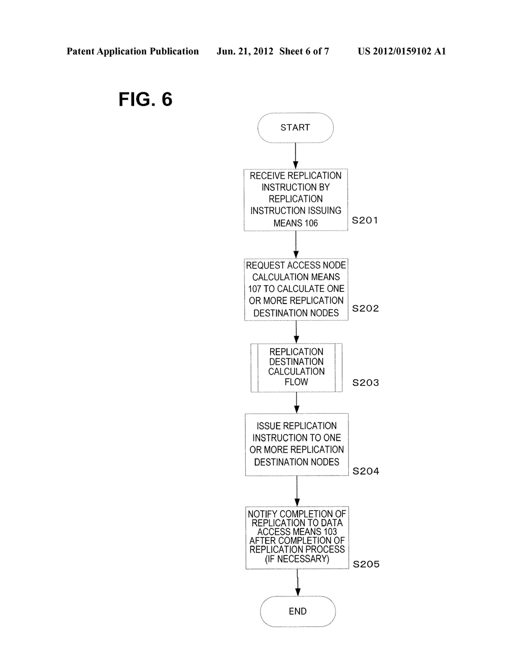 DISTRIBUTED STORAGE SYSTEM, DISTRIBUTED STORAGE METHOD, AND PROGRAM AND     STORAGE NODE FOR DISTRIBUTED STORAGE - diagram, schematic, and image 07