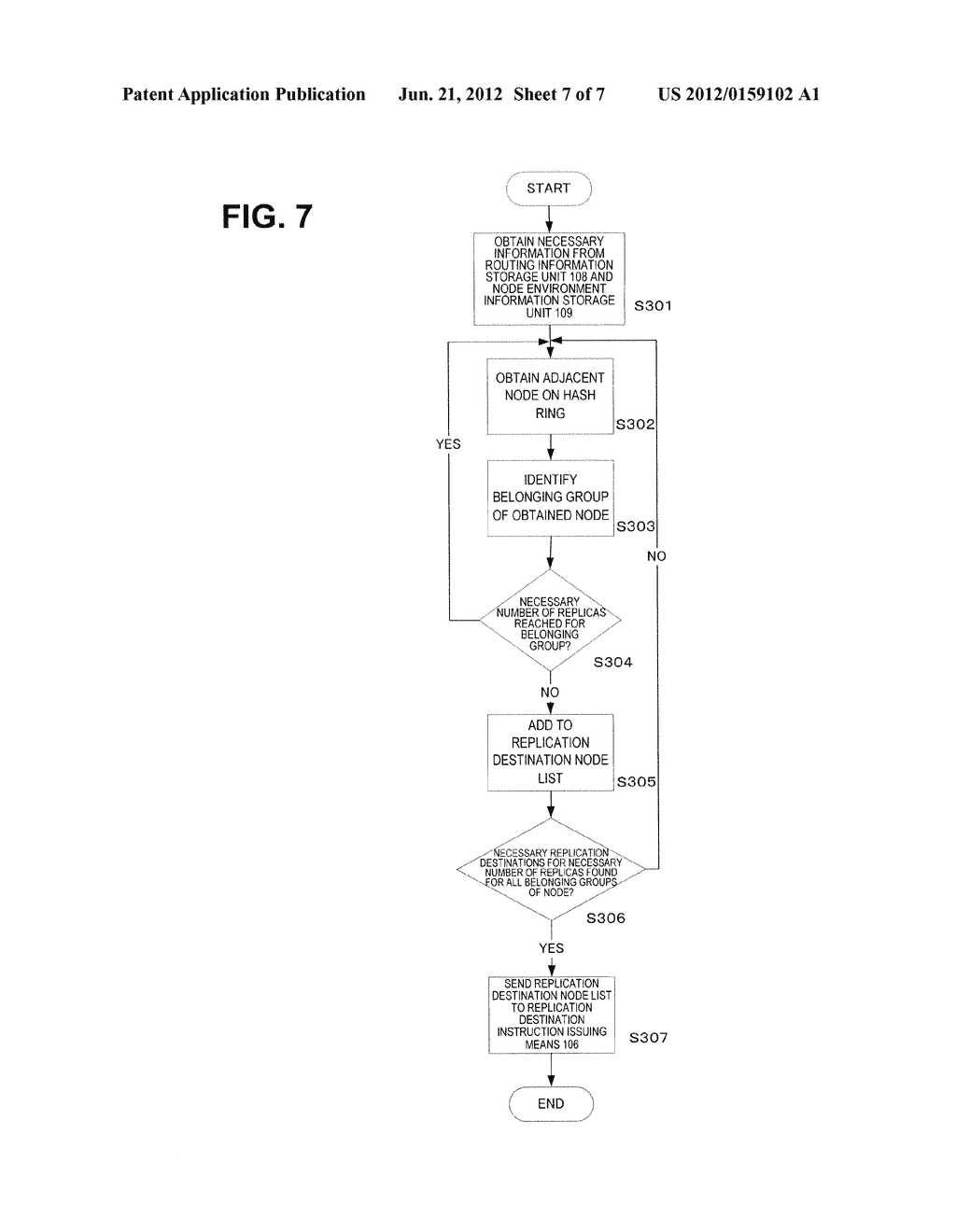 DISTRIBUTED STORAGE SYSTEM, DISTRIBUTED STORAGE METHOD, AND PROGRAM AND     STORAGE NODE FOR DISTRIBUTED STORAGE - diagram, schematic, and image 08