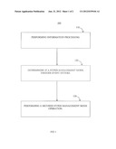 SECURE MEMORY ACCESS SYSTEM AND METHOD diagram and image