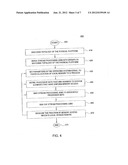 METHOD AND APPARATUS FOR IMPROVING NON-UNIFORM MEMORY ACCESS diagram and image