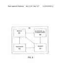 METHOD AND APPARATUS FOR IMPROVING NON-UNIFORM MEMORY ACCESS diagram and image