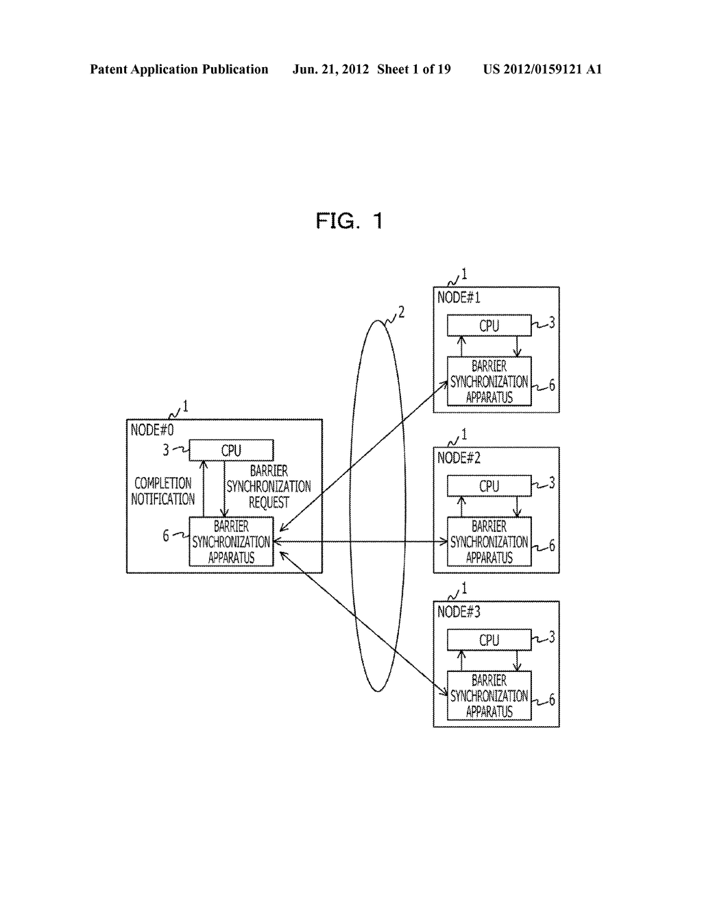 PARALLEL COMPUTER SYSTEM, SYNCHRONIZATION APPARATUS, AND CONTROL METHOD     FOR THE PARALLEL COMPUTER SYSTEM - diagram, schematic, and image 02