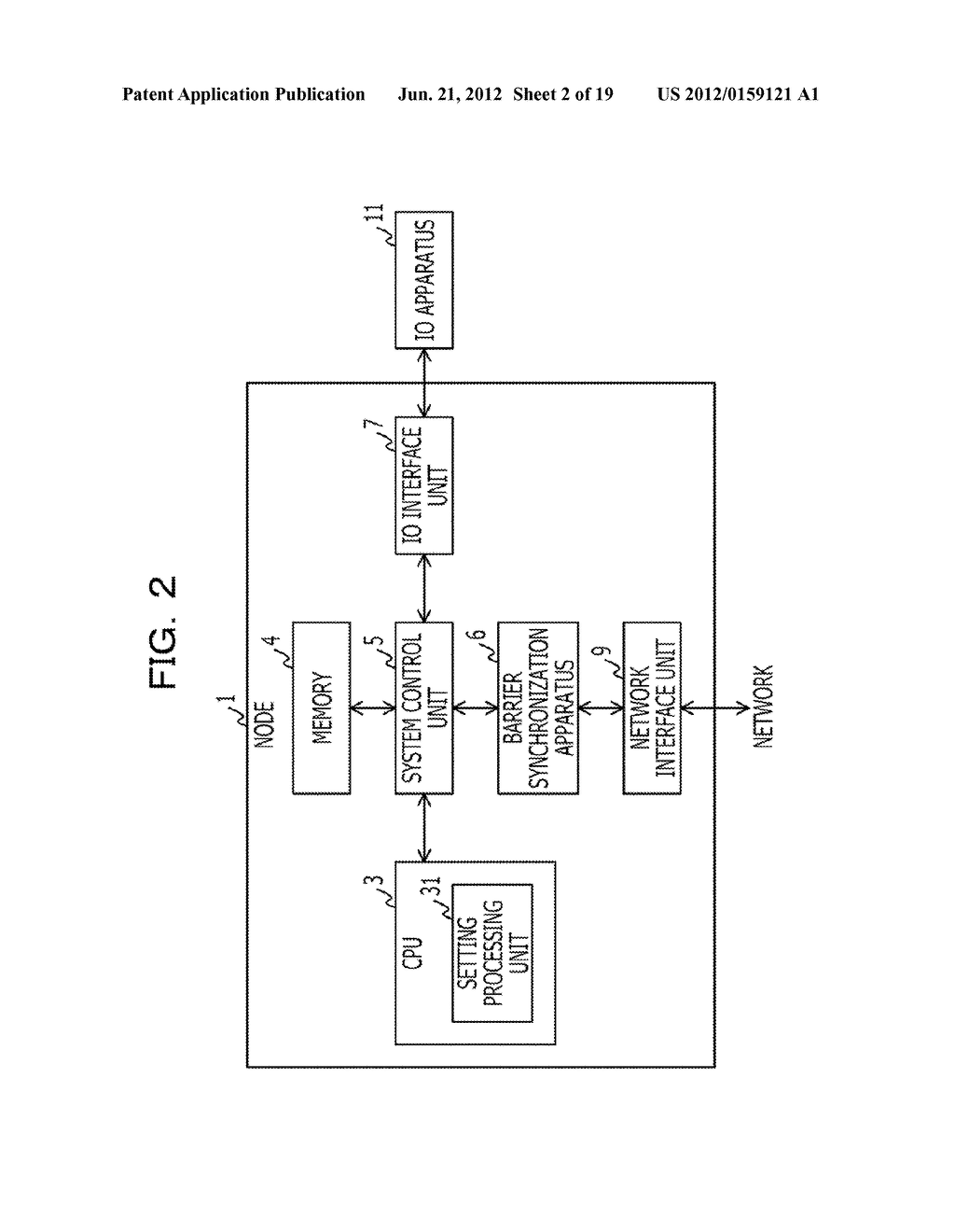 PARALLEL COMPUTER SYSTEM, SYNCHRONIZATION APPARATUS, AND CONTROL METHOD     FOR THE PARALLEL COMPUTER SYSTEM - diagram, schematic, and image 03