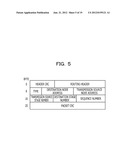 PARALLEL COMPUTER SYSTEM, SYNCHRONIZATION APPARATUS, AND CONTROL METHOD     FOR THE PARALLEL COMPUTER SYSTEM diagram and image