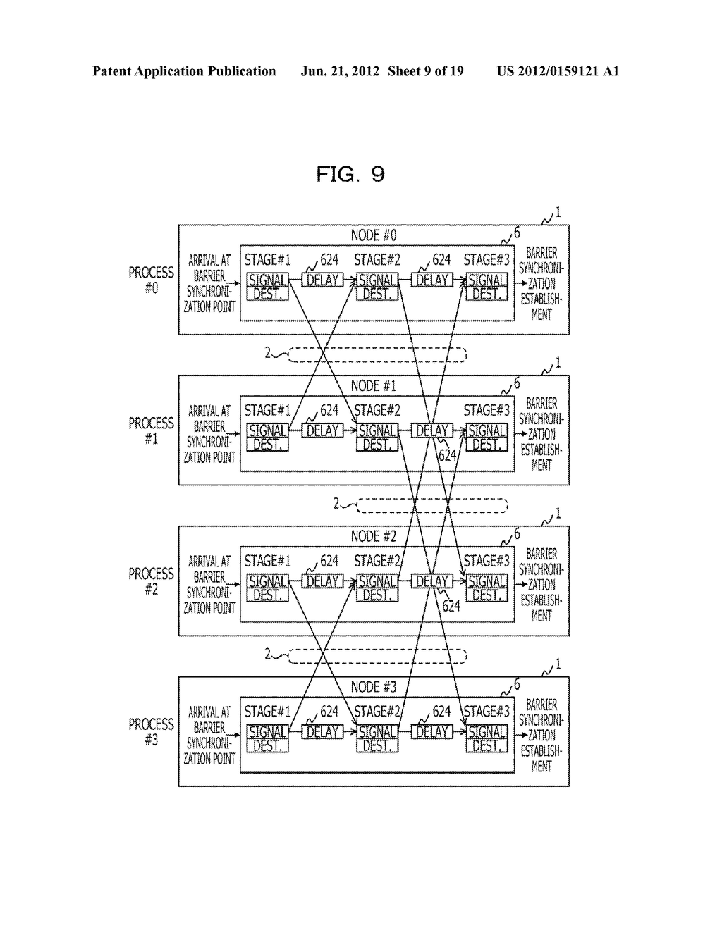 PARALLEL COMPUTER SYSTEM, SYNCHRONIZATION APPARATUS, AND CONTROL METHOD     FOR THE PARALLEL COMPUTER SYSTEM - diagram, schematic, and image 10