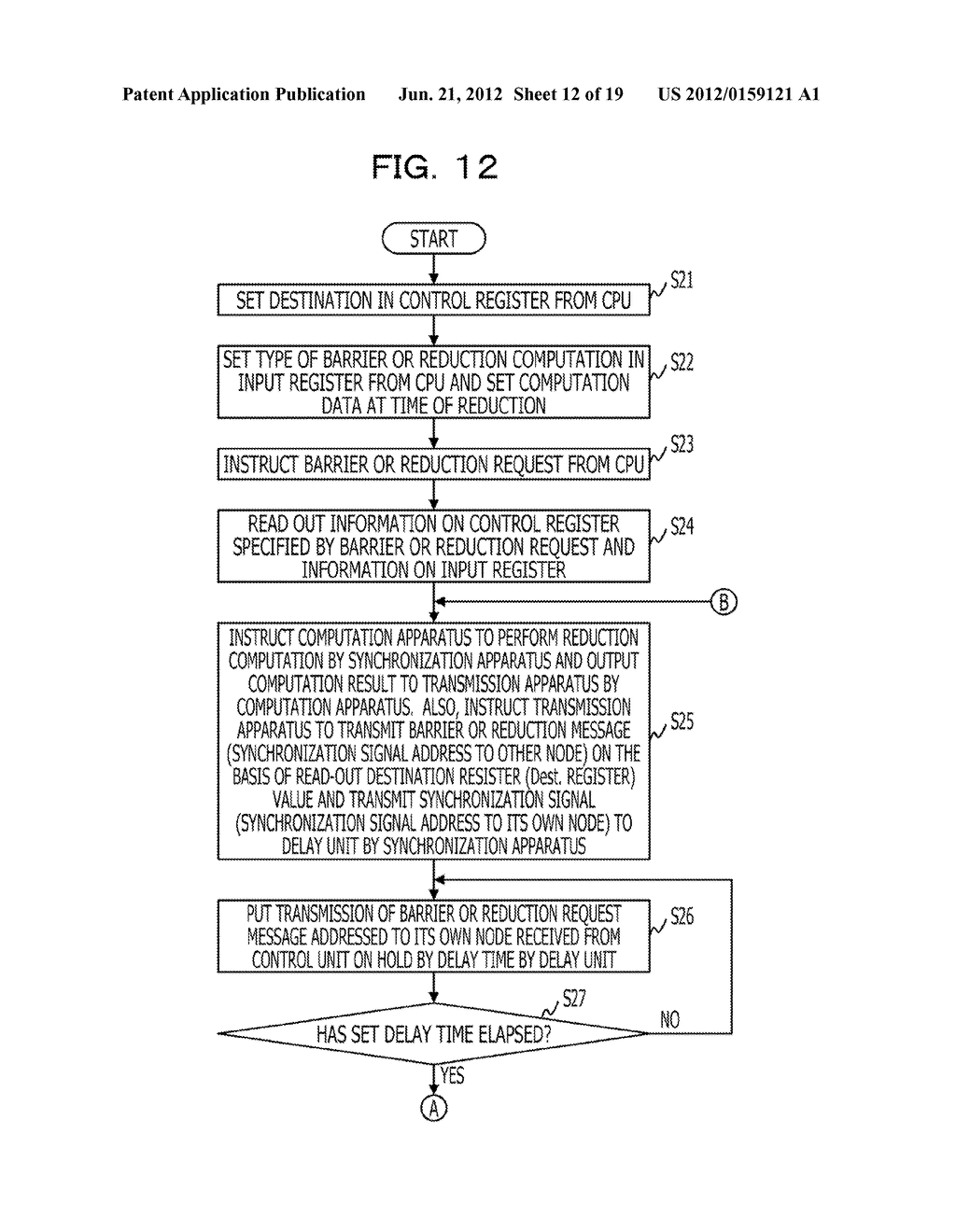 PARALLEL COMPUTER SYSTEM, SYNCHRONIZATION APPARATUS, AND CONTROL METHOD     FOR THE PARALLEL COMPUTER SYSTEM - diagram, schematic, and image 13