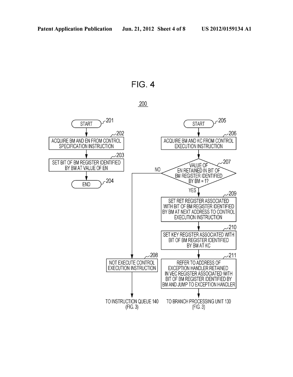 EXCEPTION CONTROL METHOD, SYSTEM, AND PROGRAM - diagram, schematic, and image 05