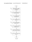 PROACTIVE TOKEN RENEWAL AND MANAGEMENT IN SECURE CONVERSATIONS diagram and image