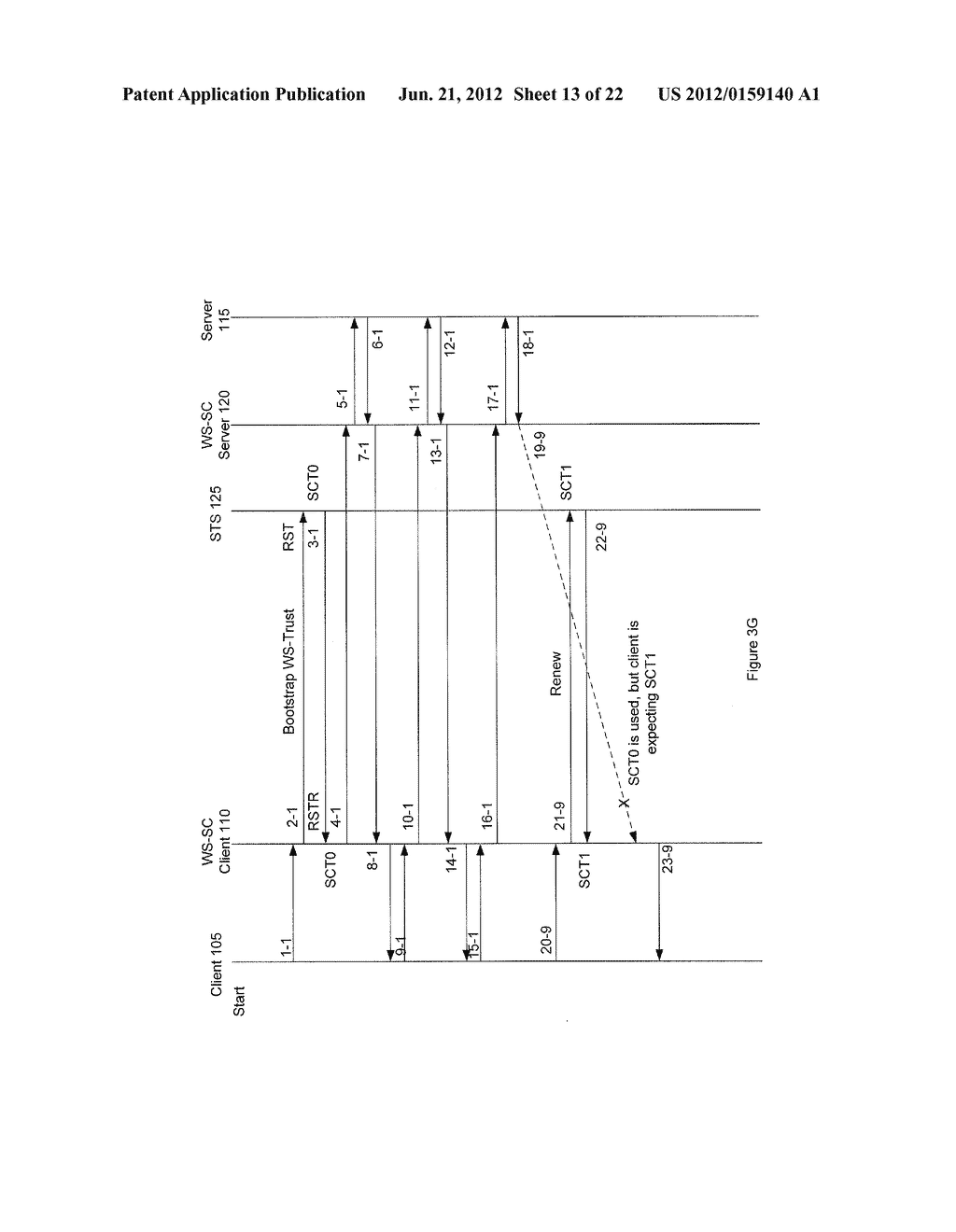 PROACTIVE TOKEN RENEWAL AND MANAGEMENT IN SECURE CONVERSATIONS - diagram, schematic, and image 14