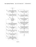 PROACTIVE TOKEN RENEWAL AND MANAGEMENT IN SECURE CONVERSATIONS diagram and image