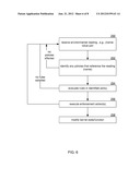 KERNEL AWARENESS OF PHYSICAL ENVIRONMENT diagram and image