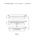 KERNEL AWARENESS OF PHYSICAL ENVIRONMENT diagram and image