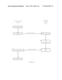 REMOTE CONFIGURATION OF COMPUTING PLATFORMS diagram and image