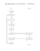 REMOTE CONFIGURATION OF COMPUTING PLATFORMS diagram and image