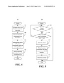 SECURE AND PRIVATE LOCATION diagram and image