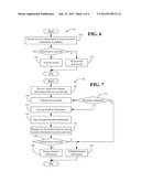 SECURE AND PRIVATE LOCATION diagram and image