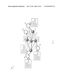 Method and Apparatus to Create and Manage Virtual Private Groups in a     Content Oriented Network diagram and image