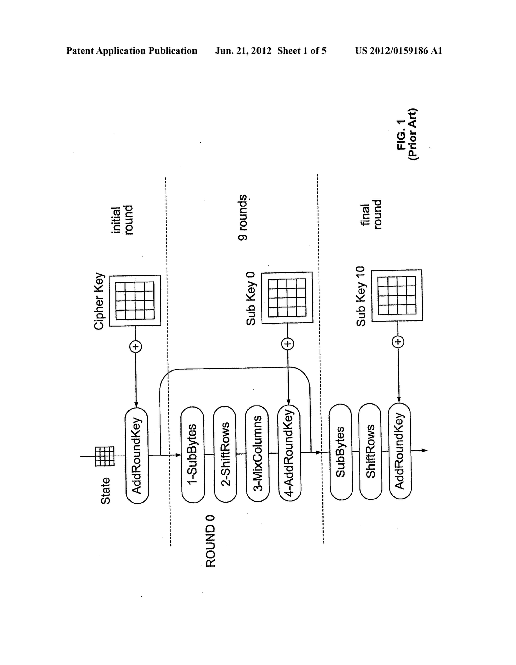 SECURING THE IMPLEMENTATION OF A CRYPTOGRAPHIC PROCESS USING KEY EXPANSION - diagram, schematic, and image 02