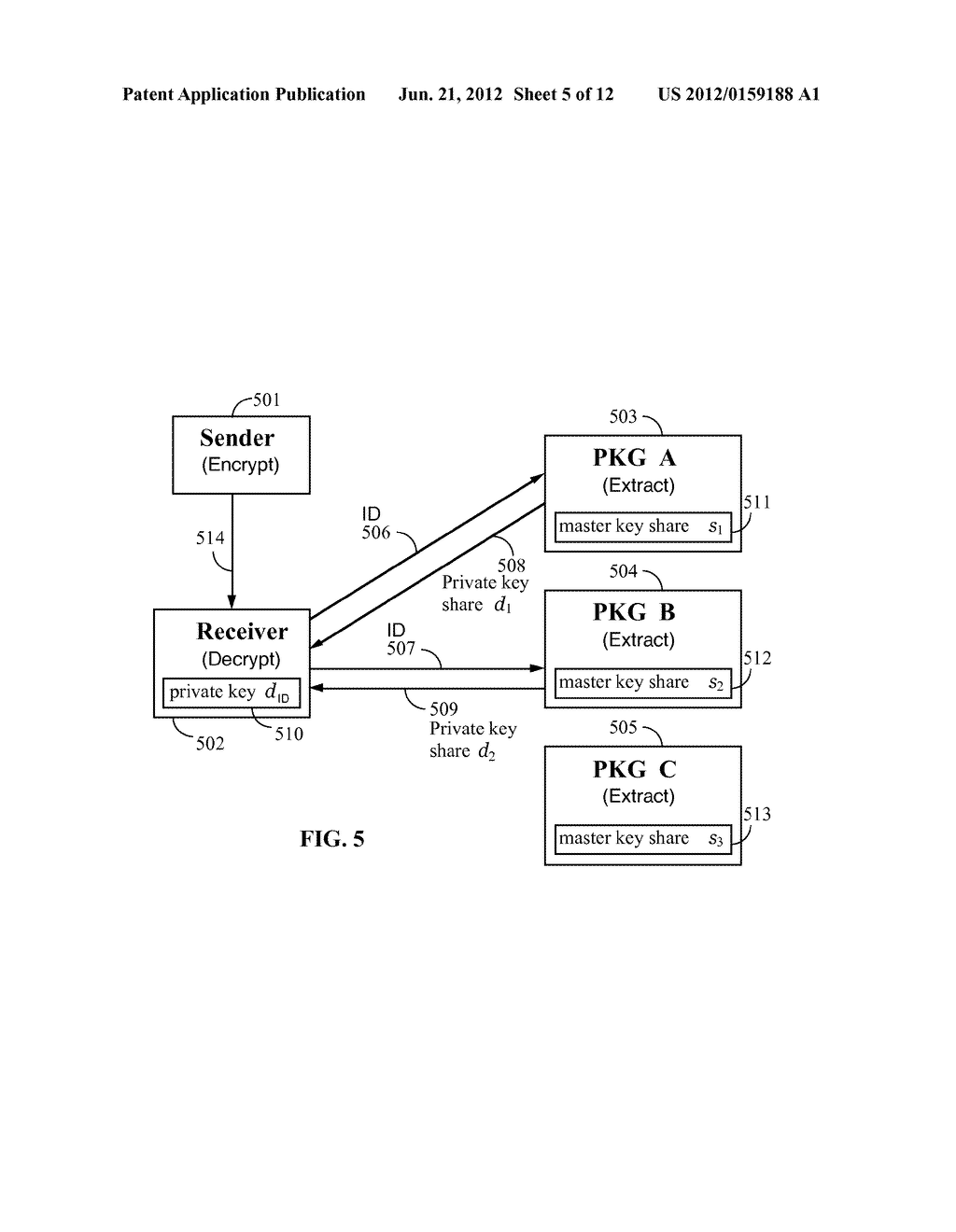 Systems and Methods for Identity-Based Encryption and Related     Cryptographic Techniques - diagram, schematic, and image 06