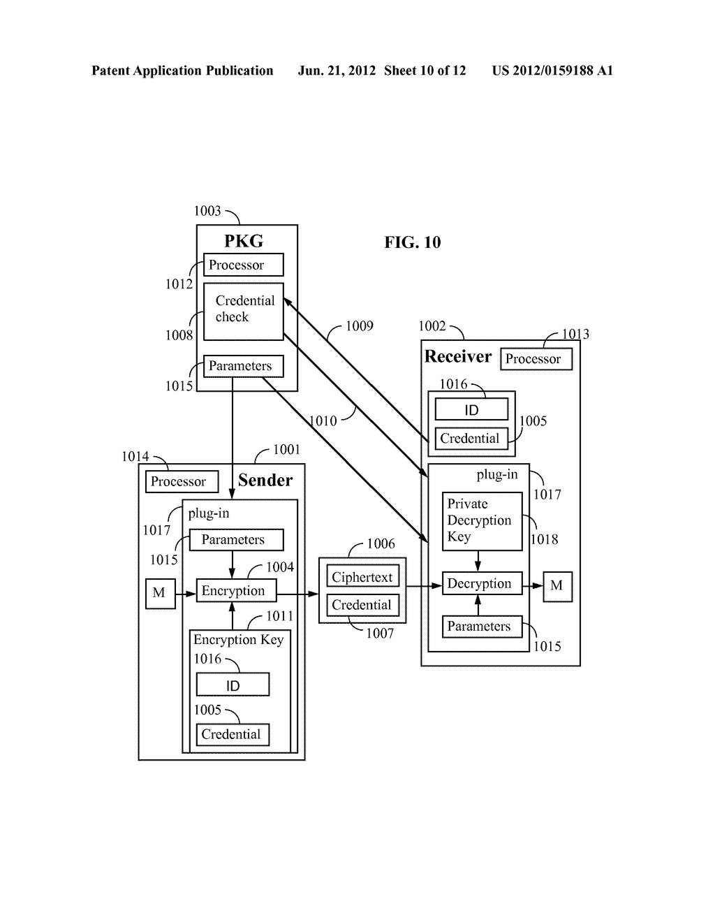 Systems and Methods for Identity-Based Encryption and Related     Cryptographic Techniques - diagram, schematic, and image 11