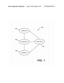 METHOD AND APPARATUS FOR TRANSITIONING BETWEEN STATES OF SECURITY POLICIES     USED TO SECURE ELECTRONIC DOCUMENTS diagram and image