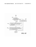 METHOD AND APPARATUS FOR TRANSITIONING BETWEEN STATES OF SECURITY POLICIES     USED TO SECURE ELECTRONIC DOCUMENTS diagram and image