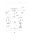 Optimizing Use of Hardware Security Modules diagram and image