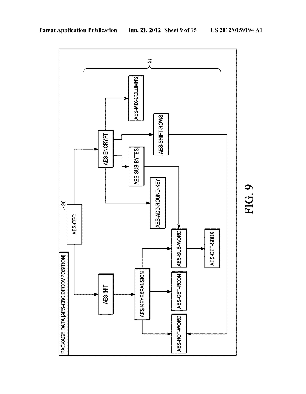 RELATING TO CRYPTOGRAPHY - diagram, schematic, and image 10