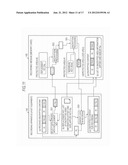 INFORMATION PROCESSING APPARATUS, INFORMATION PROCESSING METHOD, AND     PROGRAM diagram and image