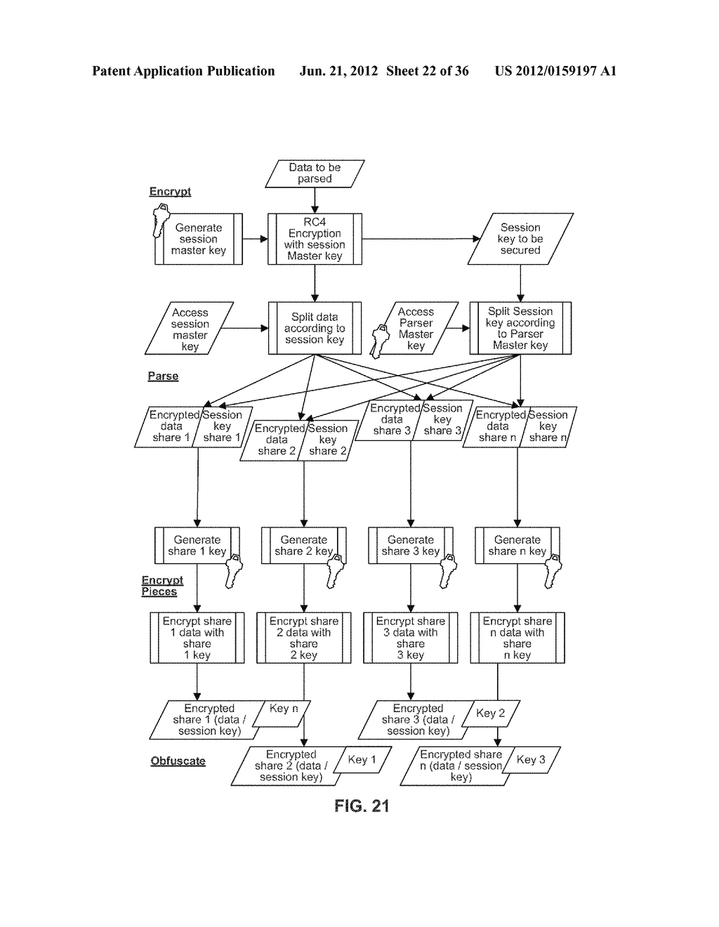 SECURE DATA PARSER METHOD AND SYSTEM - diagram, schematic, and image 23