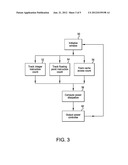 PROCESSOR POWER LIMIT MANAGEMENT diagram and image