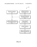 Idle Time Service diagram and image