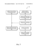 Idle Time Service diagram and image