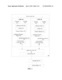 APPARATUS, METHOD, AND SYSTEM FOR EARLY DEEP SLEEP STATE EXIT OF A     PROCESSING ELEMENT diagram and image