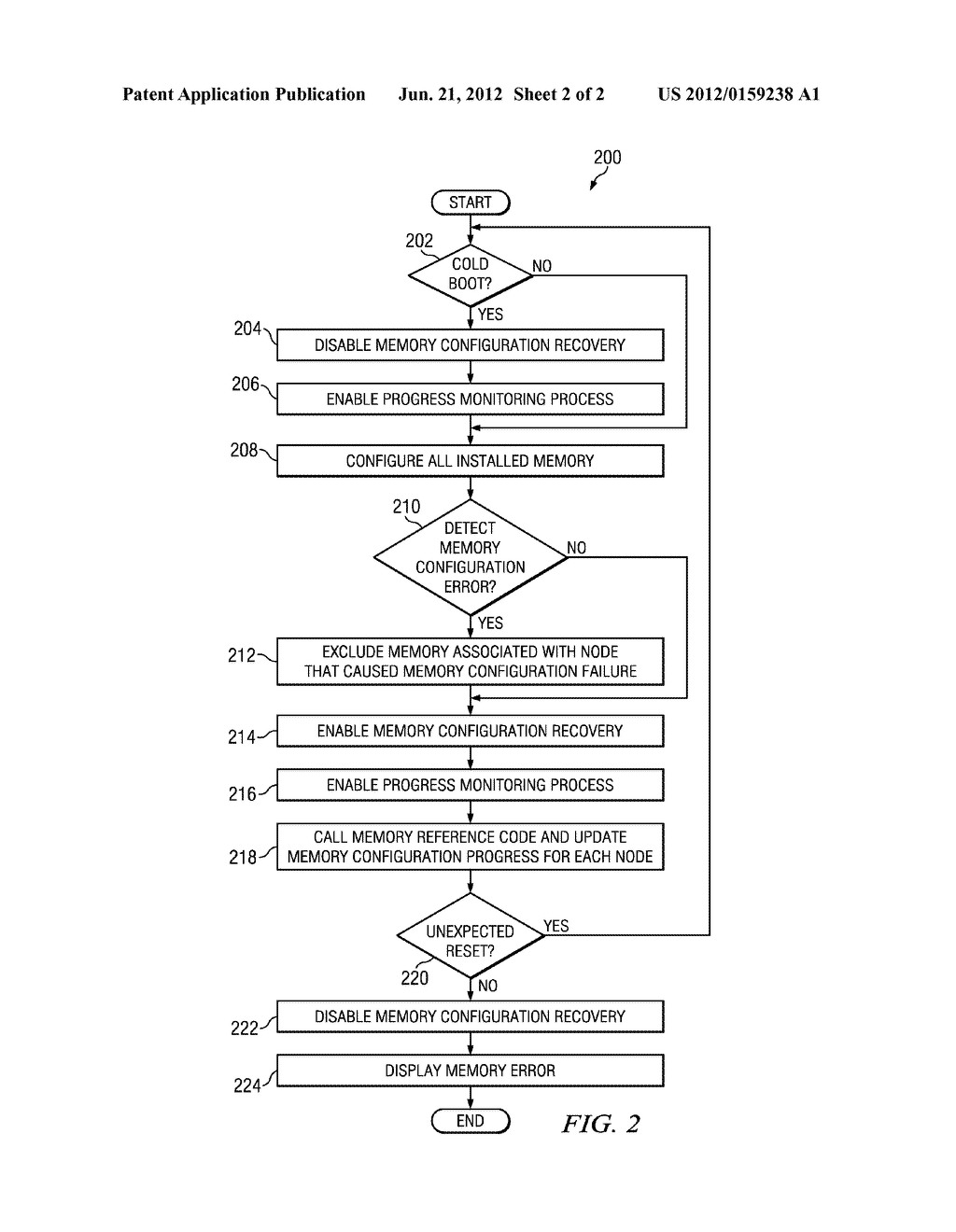 System and Method for Recovering from a Configuration Error - diagram, schematic, and image 03