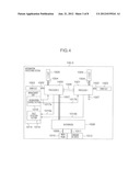 INFORMATION PROCESSING SYSTEM diagram and image