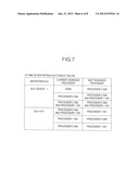 INFORMATION PROCESSING SYSTEM diagram and image