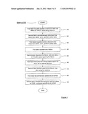 Method and System For Spinlock Fault Recovery diagram and image